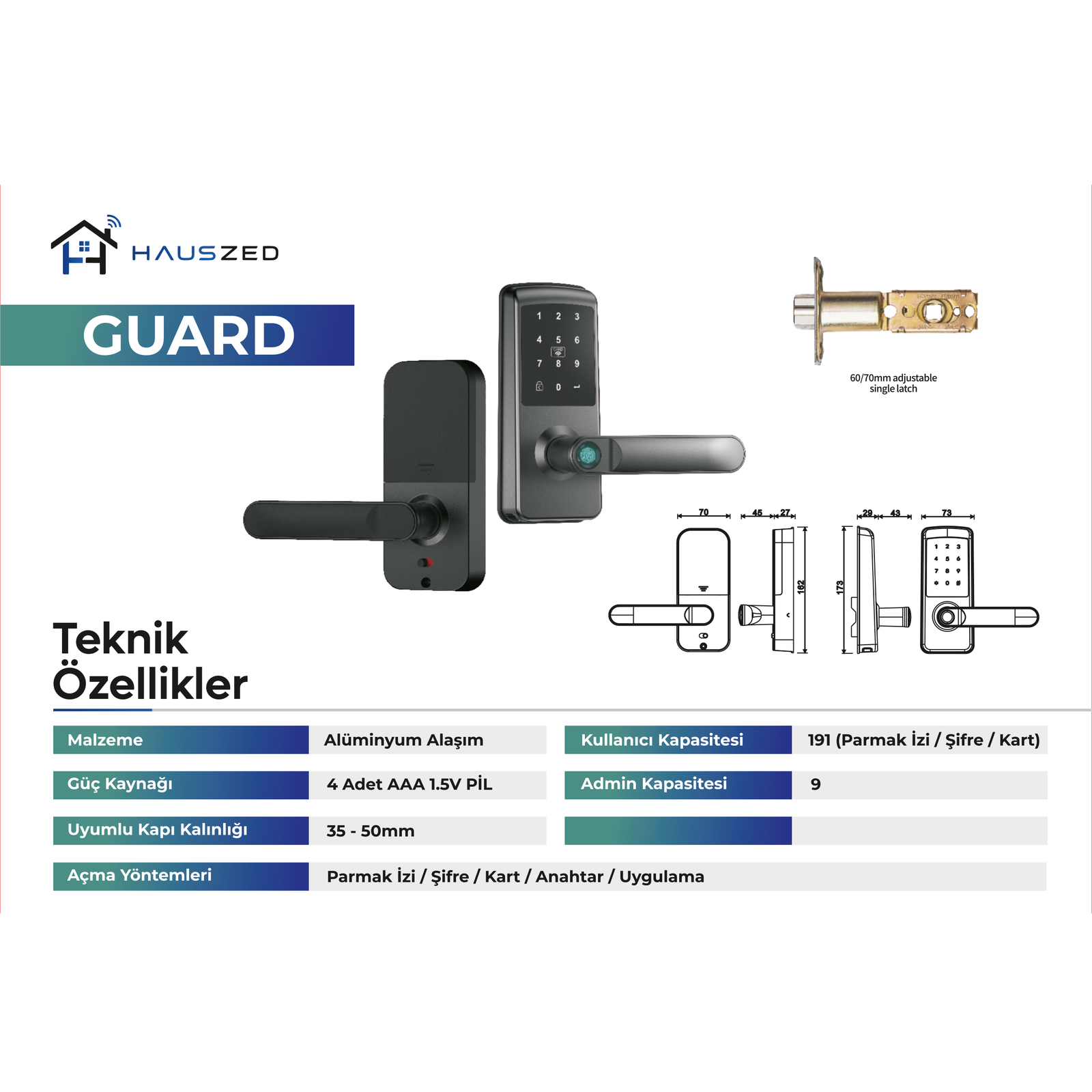 GUARD - Görsel 6